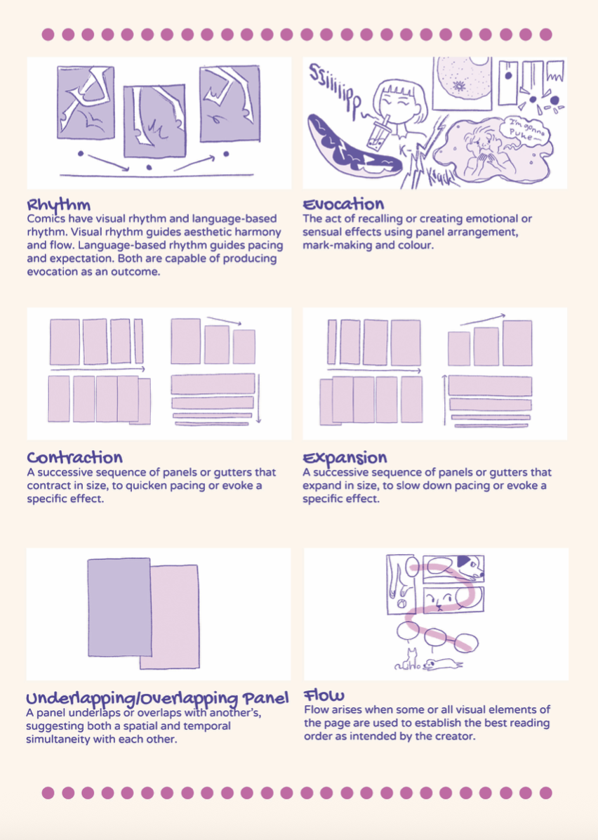 The Creator's Guide to Comics Devices (Second Edition) by Reimena